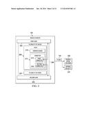 High Viscosity Fluid Dispensing System diagram and image