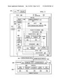 High Viscosity Fluid Dispensing System diagram and image