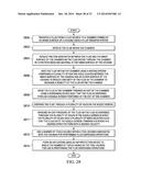 High Viscosity Fluid Dispensing System diagram and image