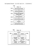 High Viscosity Fluid Dispensing System diagram and image