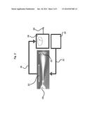 DETERMINATION OF COMPOSITION AND STRUCTURE OF A CO2 COMPOSITE SPRAY diagram and image