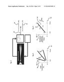 DETERMINATION OF COMPOSITION AND STRUCTURE OF A CO2 COMPOSITE SPRAY diagram and image