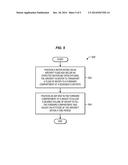 ATTITUDE CONTROL OF AN AIRCRAFT IN A DITCHING CONDITION diagram and image