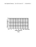 THERMAL AND EPITHERMAL NEUTRONS FROM AN EARTH FORMATION diagram and image