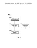 THERMAL AND EPITHERMAL NEUTRONS FROM AN EARTH FORMATION diagram and image