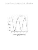 Apparatus For Single-Molecule Detection diagram and image