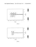 Apparatus For Single-Molecule Detection diagram and image