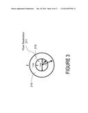 METHOD AND APPARATUS FOR GAS FLOW CONTROL diagram and image