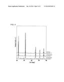 PIEZOCERAMIC COMPOSITION AND METHOD FOR MANUFACTURING THE SAME diagram and image