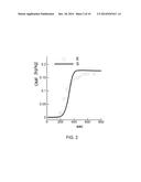 MONOLITH GEOMETRY DESIGN FOR CARBON DIOXIDE CAPTURE diagram and image