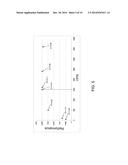 MONOLITH GEOMETRY DESIGN FOR CARBON DIOXIDE CAPTURE diagram and image