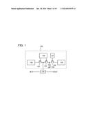 SEMICONDUCTOR DEVICE diagram and image