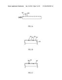 LIGHT-EMITTING DEVICE AND THE MANUFACTURING METHOD THEREOF diagram and image