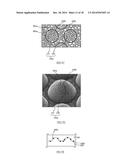 LIGHT-EMITTING DEVICE AND THE MANUFACTURING METHOD THEREOF diagram and image