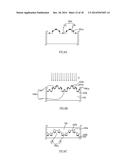 LIGHT-EMITTING DEVICE AND THE MANUFACTURING METHOD THEREOF diagram and image