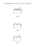 LIGHT-EMITTING DEVICE AND THE MANUFACTURING METHOD THEREOF diagram and image