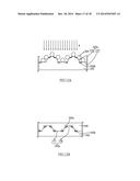 LIGHT-EMITTING DEVICE AND THE MANUFACTURING METHOD THEREOF diagram and image