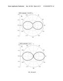 LIGHT-EMITTING DEVICE CONTAINING FLATTENED ANISOTROPIC COLLOIDAL     SEMICONDUCTOR NANOCRYSTALS AND PROCESSES FOR MANUFACTURING SUCH DEVICES diagram and image