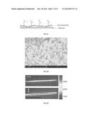 LIGHT-EMITTING DEVICE CONTAINING FLATTENED ANISOTROPIC COLLOIDAL     SEMICONDUCTOR NANOCRYSTALS AND PROCESSES FOR MANUFACTURING SUCH DEVICES diagram and image