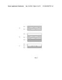 LIGHT-EMITTING DEVICE CONTAINING FLATTENED ANISOTROPIC COLLOIDAL     SEMICONDUCTOR NANOCRYSTALS AND PROCESSES FOR MANUFACTURING SUCH DEVICES diagram and image