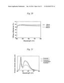 COMPOSITE FILM AND SEMICONDUCTOR LIGHT EMITTING DEVICE USING THE SAME diagram and image