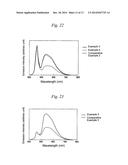 COMPOSITE FILM AND SEMICONDUCTOR LIGHT EMITTING DEVICE USING THE SAME diagram and image