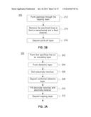 NANOCHANNEL PROCESS AND STRUCTURE FOR BIO-DETECTION diagram and image