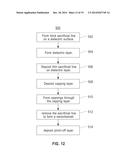 NANOCHANNEL PROCESS AND STRUCTURE FOR BIO-DETECTION diagram and image