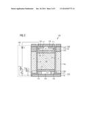 Semiconductor Device Including a Drift Zone and a Drift Control Zone diagram and image