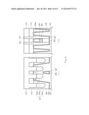 SEMICONDUCTOR DEVICE AND METHOD FOR FORMING THE SAME diagram and image