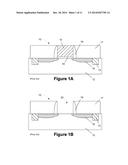 METHODS OF FORMING GATE STRUCTURES FOR CMOS BASED INTEGRATED CIRCUIT     PRODUCTS AND THE RESULTING DEVICES diagram and image