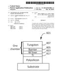 TRANSISTOR GATE AND PROCESS FOR MAKING TRANSISTOR GATE diagram and image