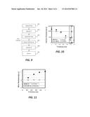 TRANSISTOR GATE AND PROCESS FOR MAKING TRANSISTOR GATE diagram and image