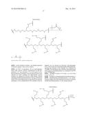 SEALING COMPOSITION FOR SEMICONDUCTOR, SEMICONDUCTOR DEVICE AND METHOD OF     PRODUCING THE SAME, AND POLYMER AND METHOD OF PRODUCING THE SAME diagram and image