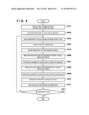 IMPRINT APPARATUS, IMPRINT METHOD, AND METHOD OF MANUFACTURING ARTICLE diagram and image