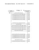 IMAGE FORMING APPARATUS, PRINT CONTROL METHOD AND STORAGE MEDIUM STORING     PROGRAM diagram and image