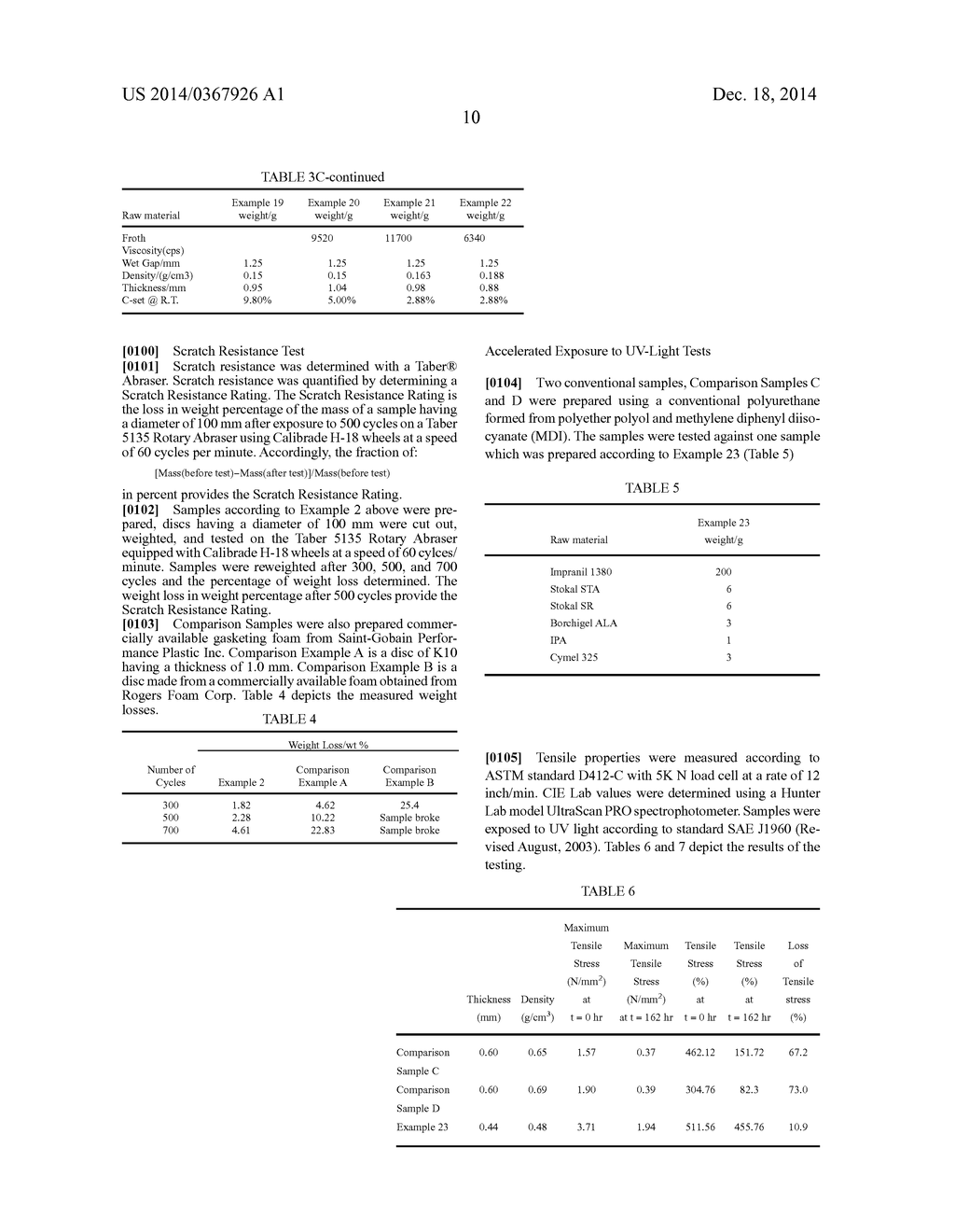 Foam Gasket and Bonding Tape Based On Polyurethane Dispersions - diagram, schematic, and image 18