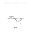 Converter Unit for an Asynchronous Machine diagram and image