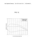 CONTROL DEVICE AND METHOD FOR AC ROTATING MACHINE, AND ELECTRICAL POWER     STEERING DEVICE diagram and image