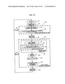 POWER RECEPTION CONTROL DEVICE, POWER RECEPTION DEVICE, NON-CONTACT POWER     TRANSMISSION SYSTEM, ELECTRONIC INSTRUMENT AND POWER RECEPTION CONTROL     METHOD diagram and image