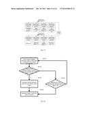 ELECTRIC AUTOMOBILE AND CHARGING SYSTEM FOR THE ELECTRIC AUTOMOBILE diagram and image