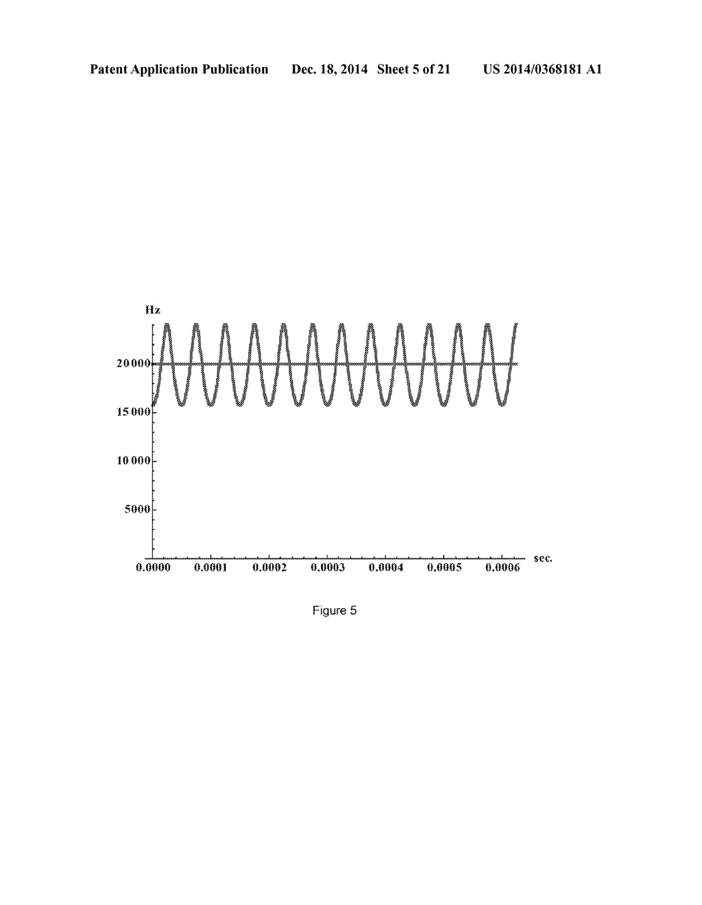 TECHNIQUE FOR ENHANCING THE POWER OUTPUT OF AN ELECTROSTATIC GENERATOR     EMPLOYING PARAMETRIC RESONANCE - diagram, schematic, and image 06