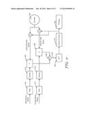 PHASE-LOCKED WEB POSITION SIGNAL USING WEB FIDUCIALS diagram and image