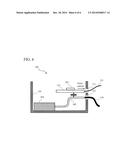 Noise Equivalent Circuit diagram and image