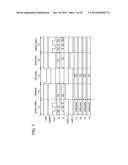 PROGRAMMABLE LOGIC DEVICE diagram and image