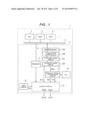 SEMICONDUCTOR DEVICE diagram and image