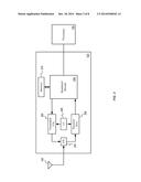 METHOD AND APPARATUS FOR CONTROL OF A DIGITAL PHASE LOCKED LOOP (DPLL)     WITH EXPONENTIALLY SHAPED DIGITALLY CONTROLLED OSCILLATOR (DCO) diagram and image