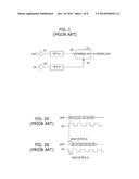 CLOCK PHASE ADJUSTING CIRCUIT AND SEMICONDUCTOR DEVICE INCLUDING THE SAME diagram and image