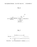 CLOCK PHASE ADJUSTING CIRCUIT AND SEMICONDUCTOR DEVICE INCLUDING THE SAME diagram and image