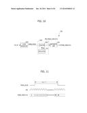 CLOCK PHASE ADJUSTING CIRCUIT AND SEMICONDUCTOR DEVICE INCLUDING THE SAME diagram and image